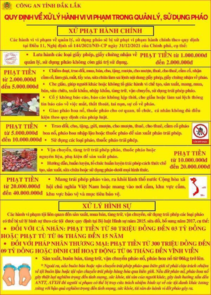 Nhung hanh vi bi nghiem cam trong quan ly su dung phao 2
